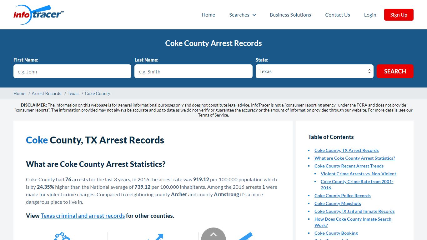 Coke County, TX Arrests, Mugshots & Jail Inmate Records - InfoTracer